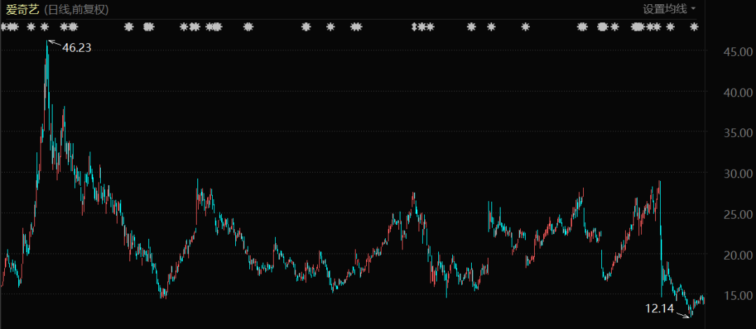 “猪食平台”绞杀长视频 | 巨潮 “猪食平台”绞杀长视频 | 巨潮