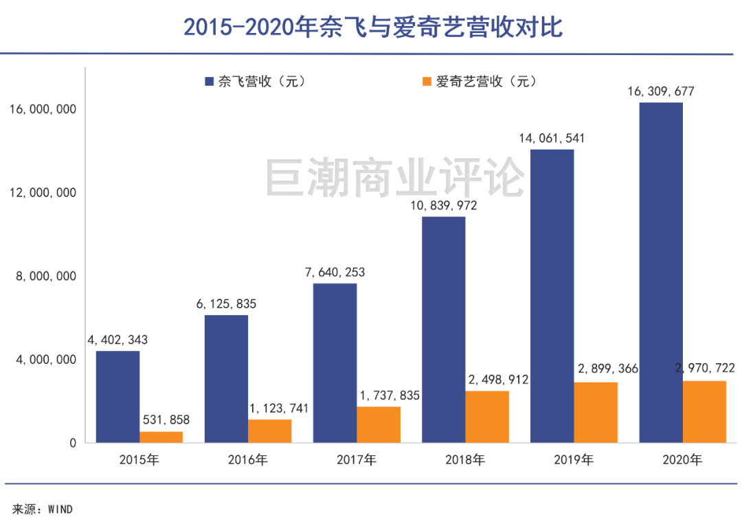 “猪食平台”绞杀长视频 | 巨潮 “猪食平台”绞杀长视频 | 巨潮