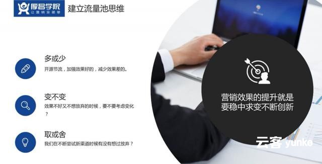 一场活动亏了50万后,总结出4个“血”的教训