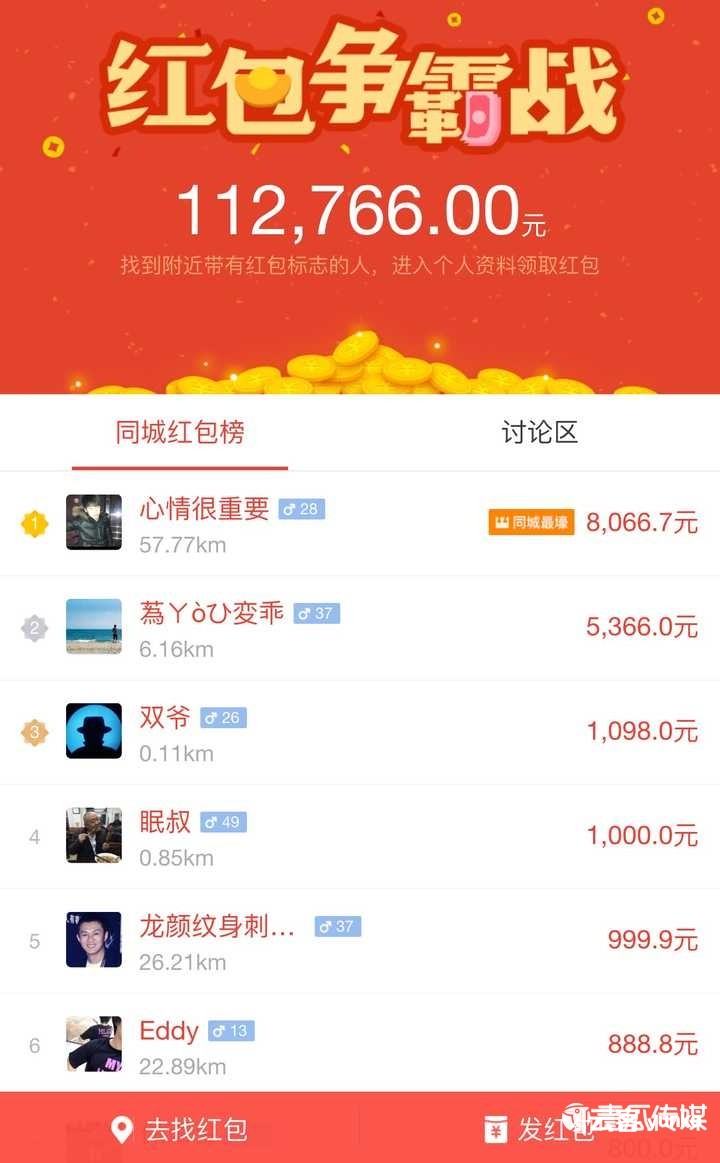 如何做好活动运营？