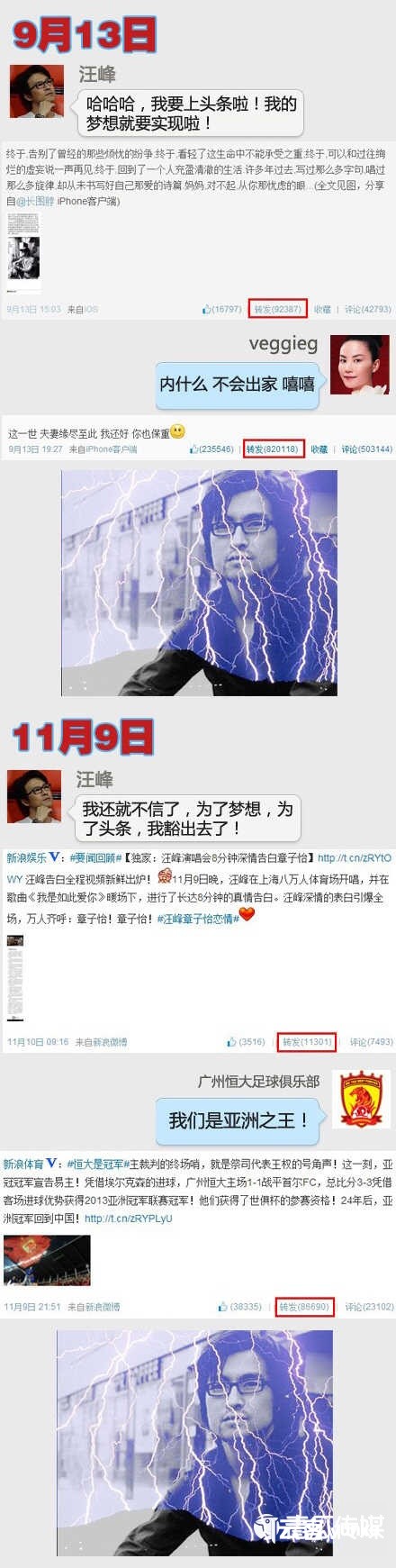 如何做好活动运营？