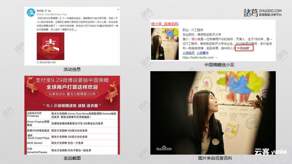  活动运营,张小坏,活动策划,活动总结,活动