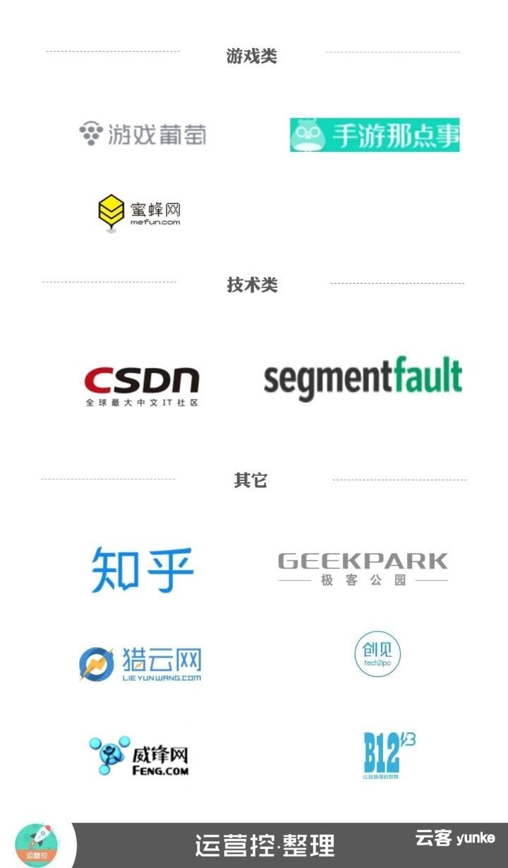 怎样做一份良好的竞品分析？通常有哪些方法？