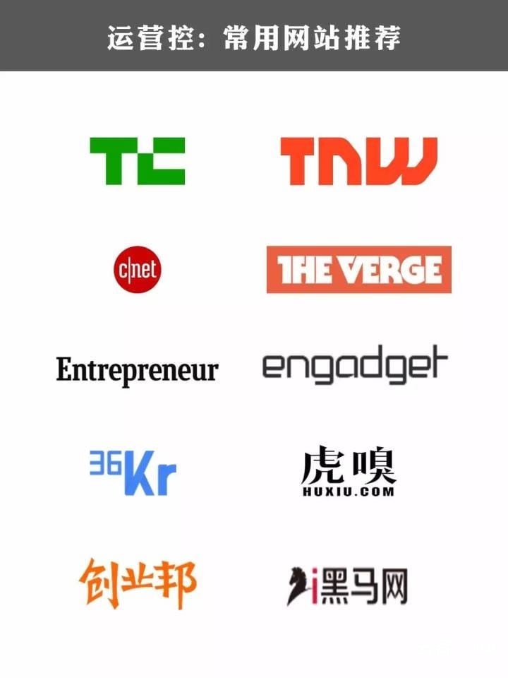 怎样做一份良好的竞品分析？通常有哪些方法？