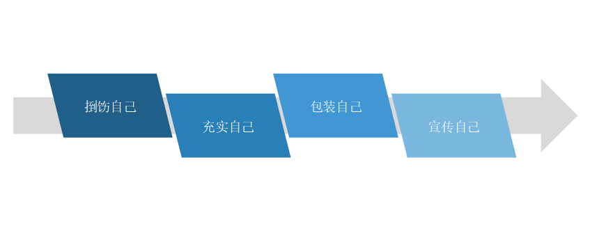 1543047680986409.png 2018112003520580.png
