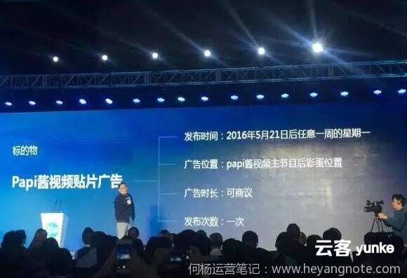 Papi酱贴片广告拍卖