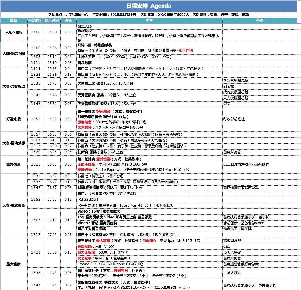 策划执行做不好？知名公司年会执行手册，教你如何hold住大活动（附上校园活动策划思维导图）