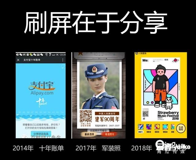 活动运营:裂变增长的18页秘籍!