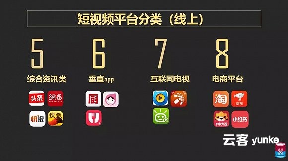 短视频竞争白热化，全网分发及爆款打造还有什么新玩法？