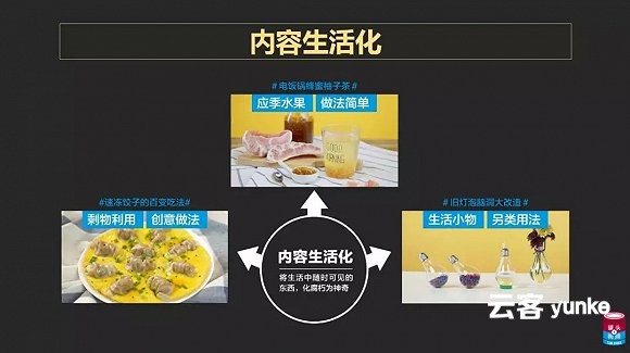 短视频竞争白热化，全网分发及爆款打造还有什么新玩法？