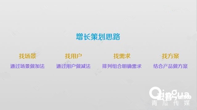 如何用增长思维4步法，做七夕节创意营销策划？