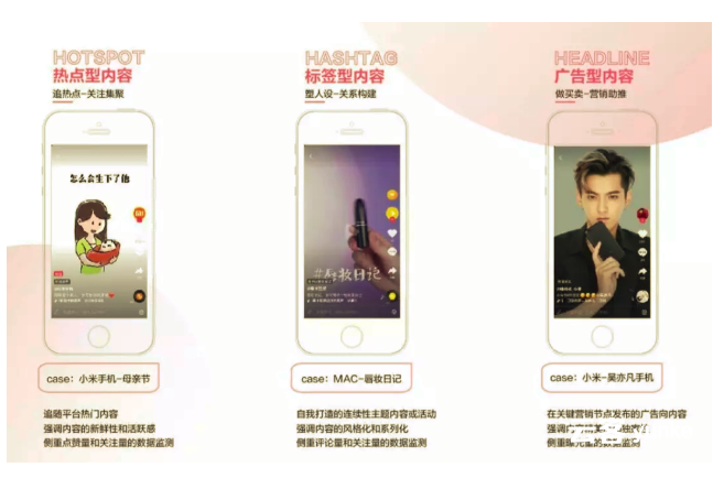 抖音是如何通过AARRR模型实现用户增长的 抖音是如何通过AARRR模型实现用户增长的