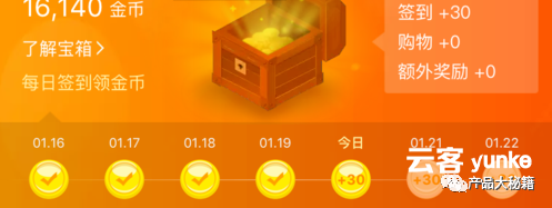 产品经理怎么做才能在需求评审中少挨打？